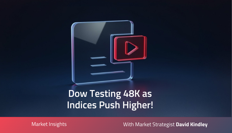 S&P Jumps 500 Points to test Fresh Record!