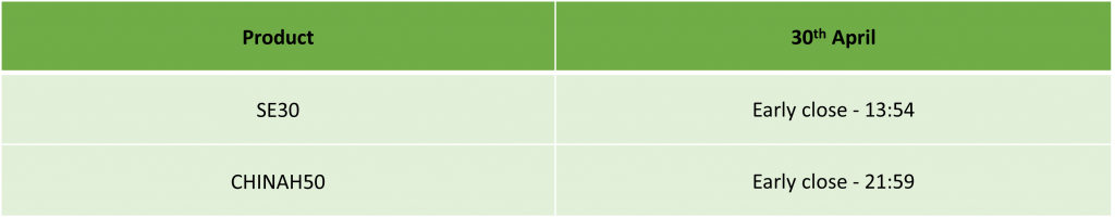 Walpurgis Night Holiday Trading Schedule 2026