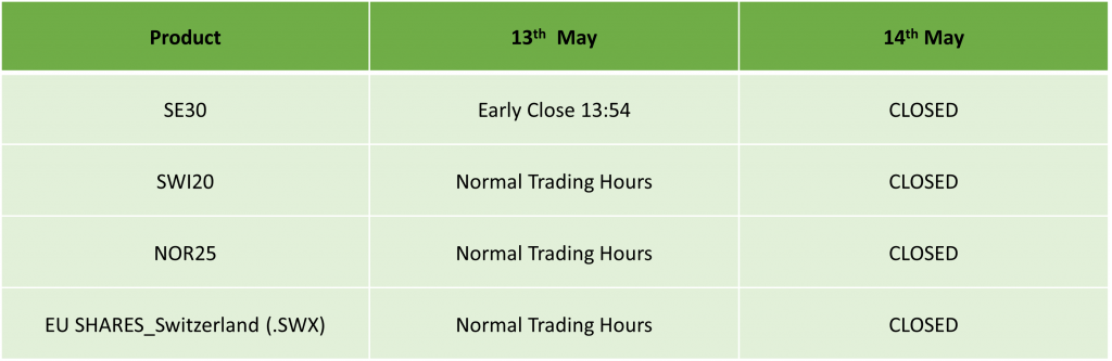 Ascension Day Holiday Trading Schedule – 2026