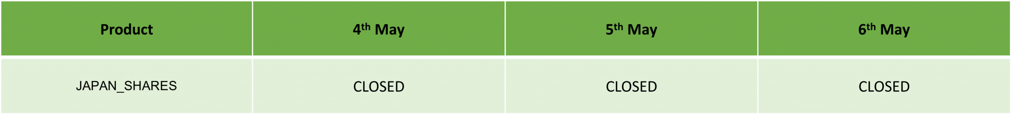 Japan Golden Week Holiday Trading Schedule 2026