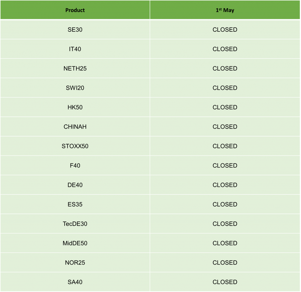 Labour Day Holiday Trading Schedule 2026