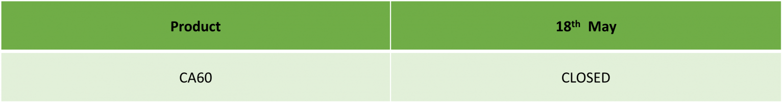 Victoria Day Holiday Trading Schedule 2026