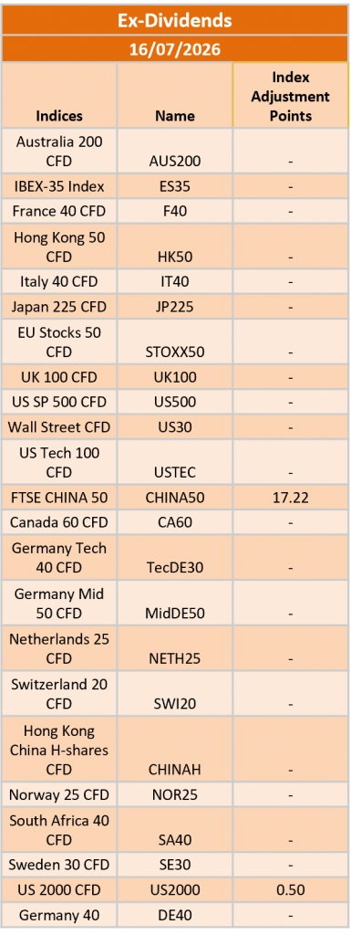 Ex-Dividend 16/07/2026