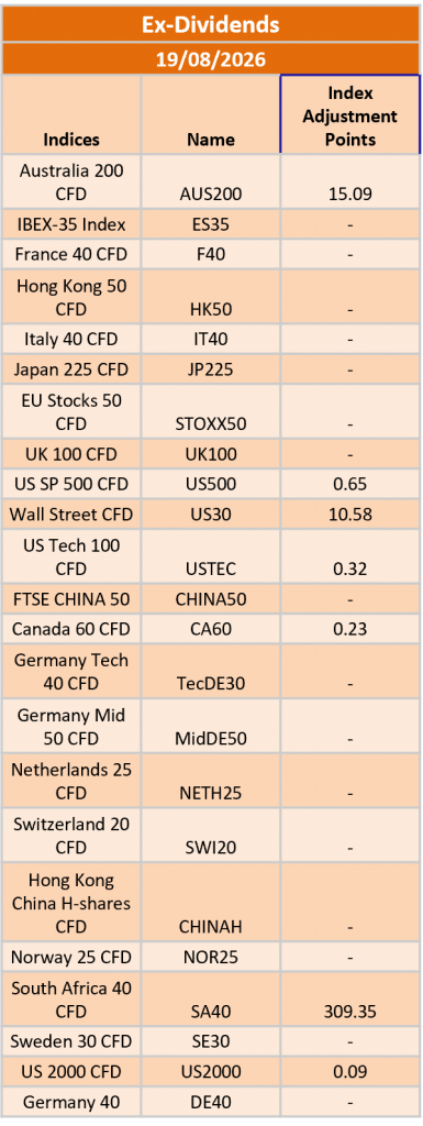 Ex-Dividend 19/08/2026